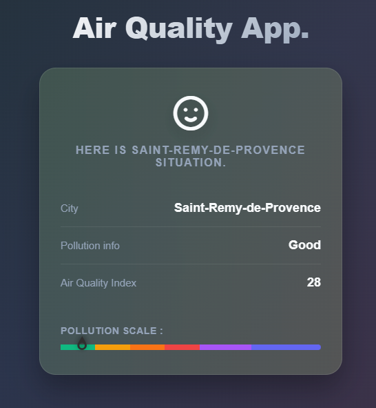 Aperçu du projet Air Quality App